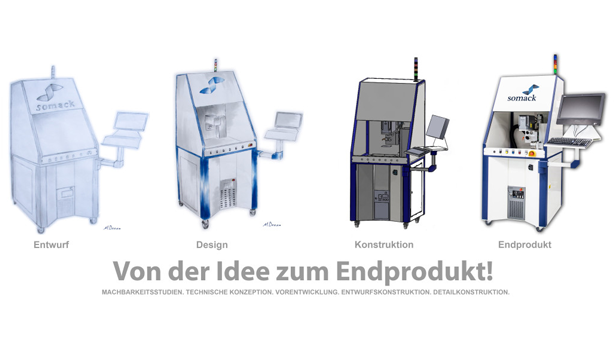 vonDerSkizzeZumProdukt1-1024x415.jpg-615x346
